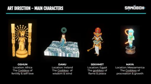 Visual Development - Main Characters